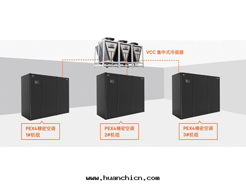 Liebert.PEX4S 全(quán)變(biàn)頻氟泵精密空(kōng)調