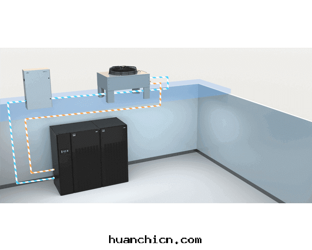 Liebert SDC3 智慧双循环(huán)节(jié)能(néng)空(kōng)調